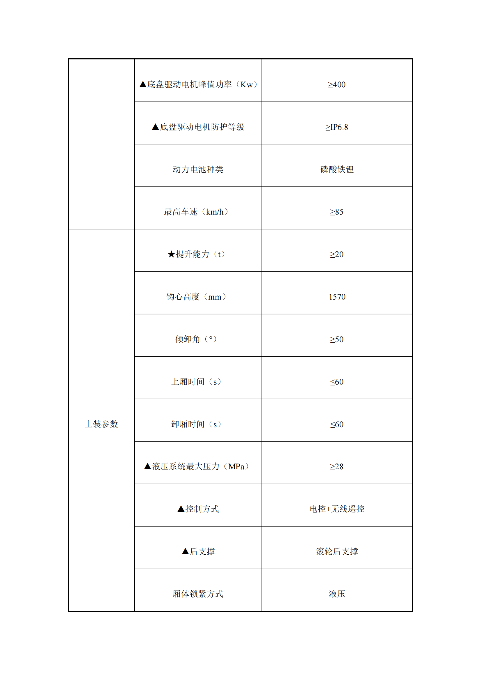 泸州汇鑫环保科技有限公司32吨纯电动车厢可卸式垃圾车询价公告_01.png